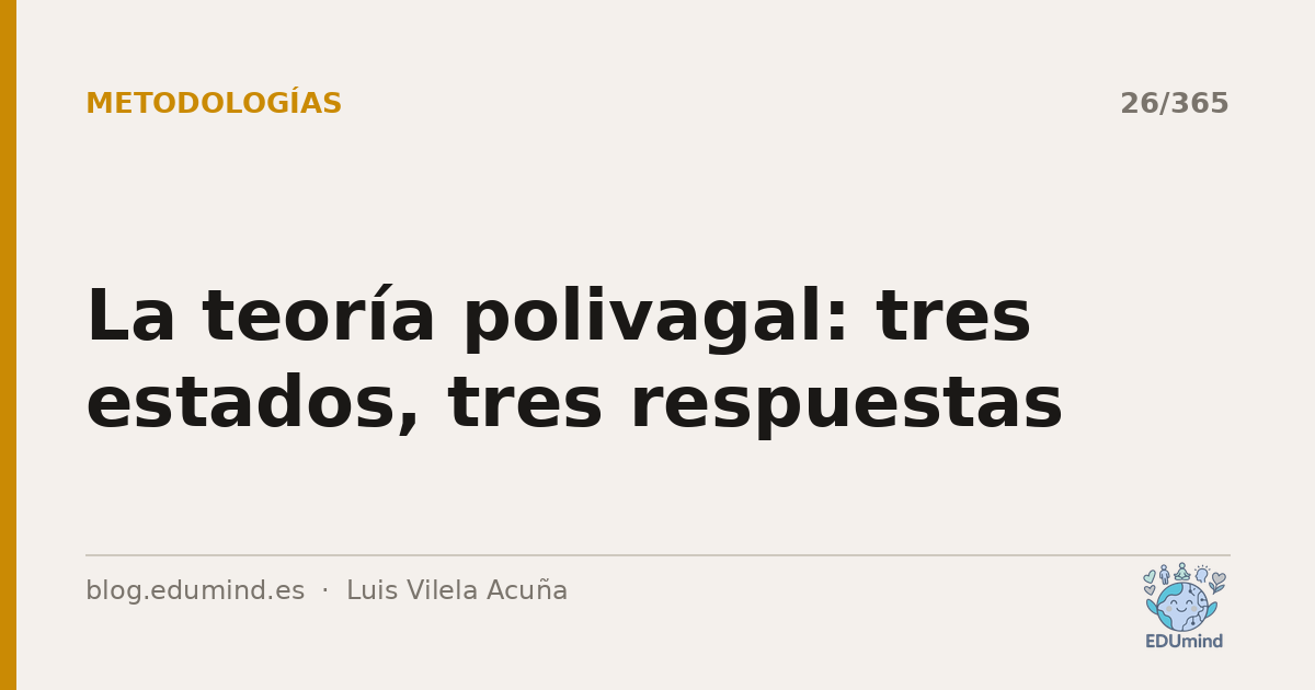 La teoría polivagal: tres estados, tres respuestas