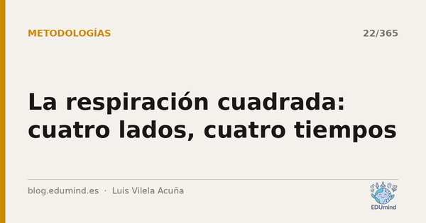 La respiración cuadrada: cuatro lados, cuatro tiempos