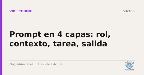 Prompt en 4 capas: rol, contexto, tarea, salida